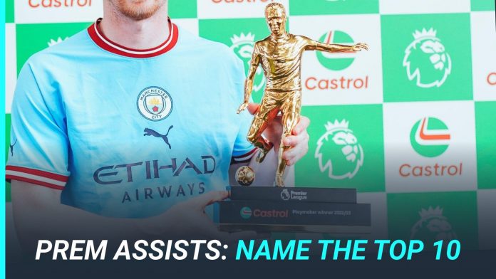 Football quiz: Name the top 10 stars for all-time Premier League assists…